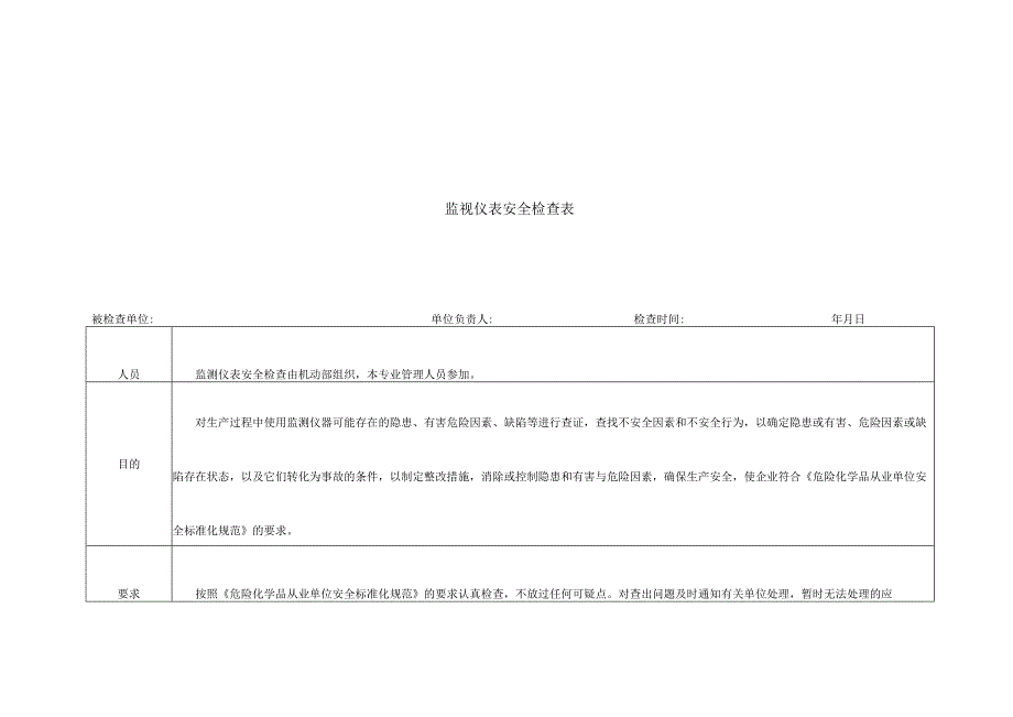 监视仪表安全检查表.docx_第1页