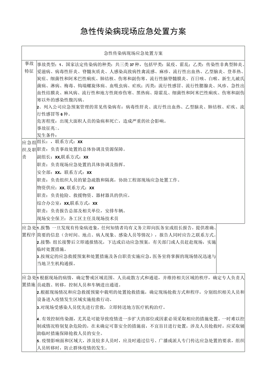 急性传染病现场应急处置方案.docx_第1页