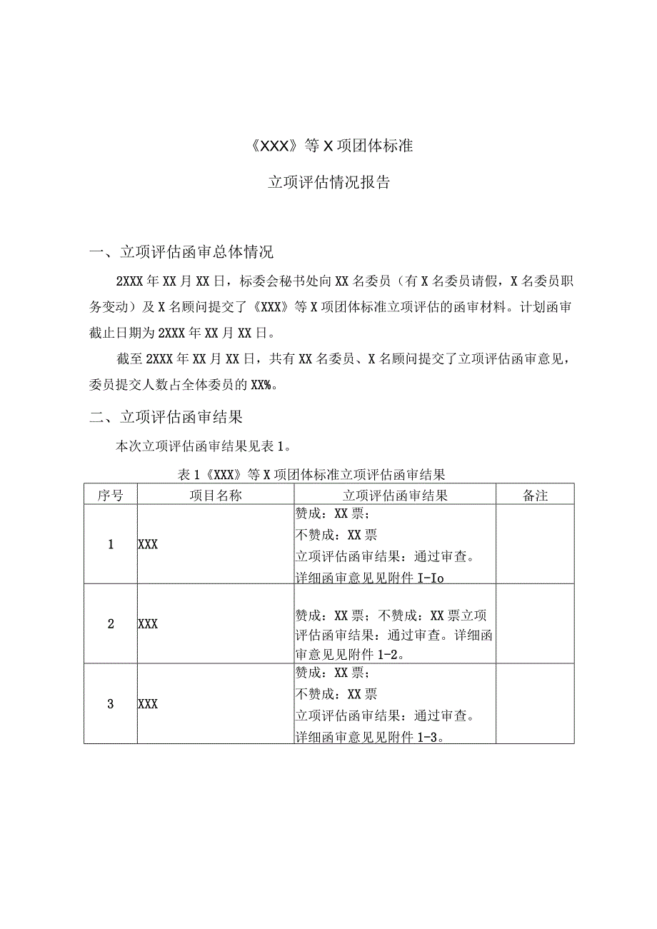 模板13.《XXX》等X项团体标准立项评估情况报告.docx_第1页