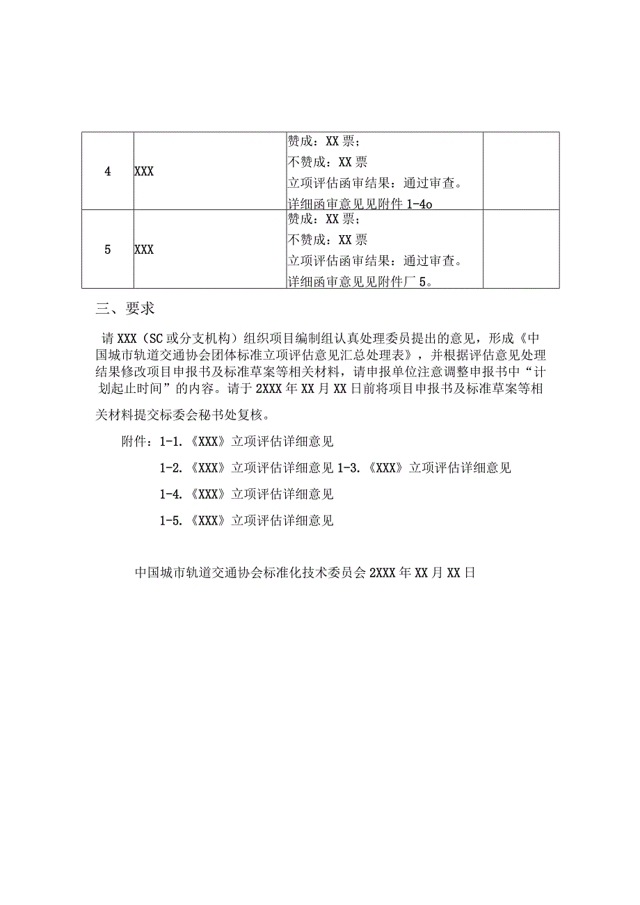 模板13.《XXX》等X项团体标准立项评估情况报告.docx_第2页