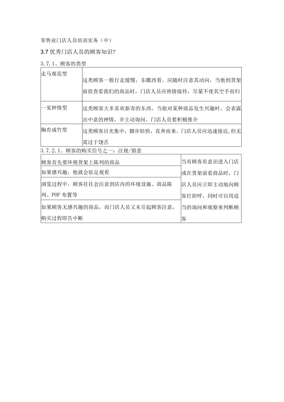 零售业门店人员培训实务.docx_第1页