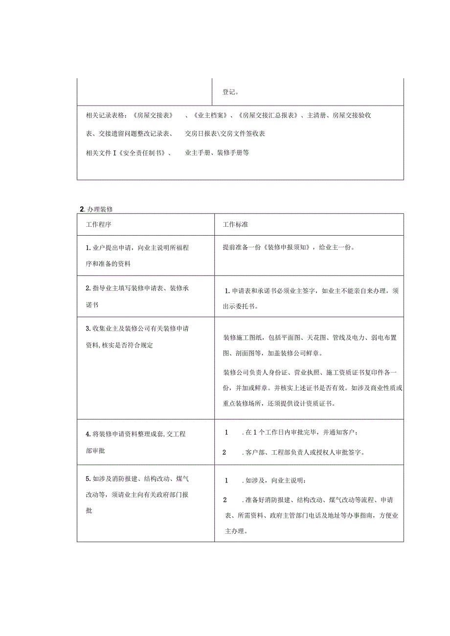 物业管理标准化节点的作业流程.docx_第2页