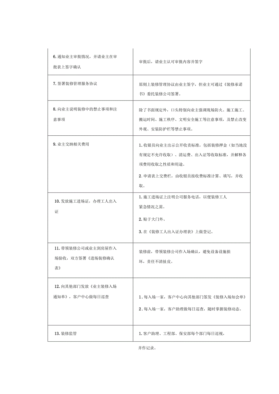 物业管理标准化节点的作业流程.docx_第3页