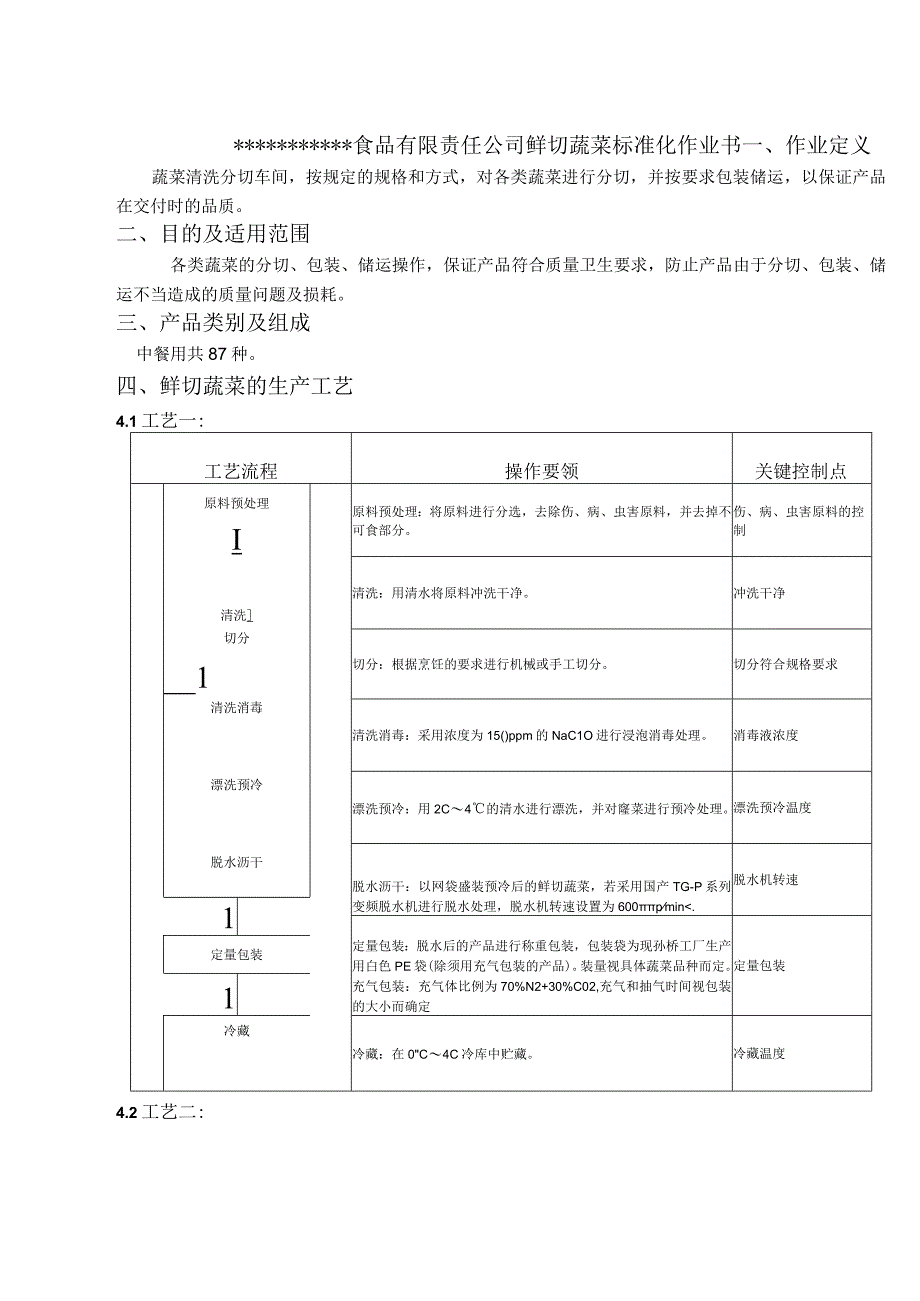 鲜切蔬菜标准化作业书.docx_第1页