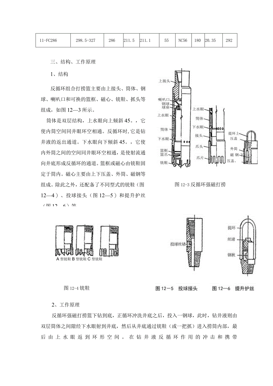 钻井公司反循环强磁打捞篮使用维护手册.docx_第2页