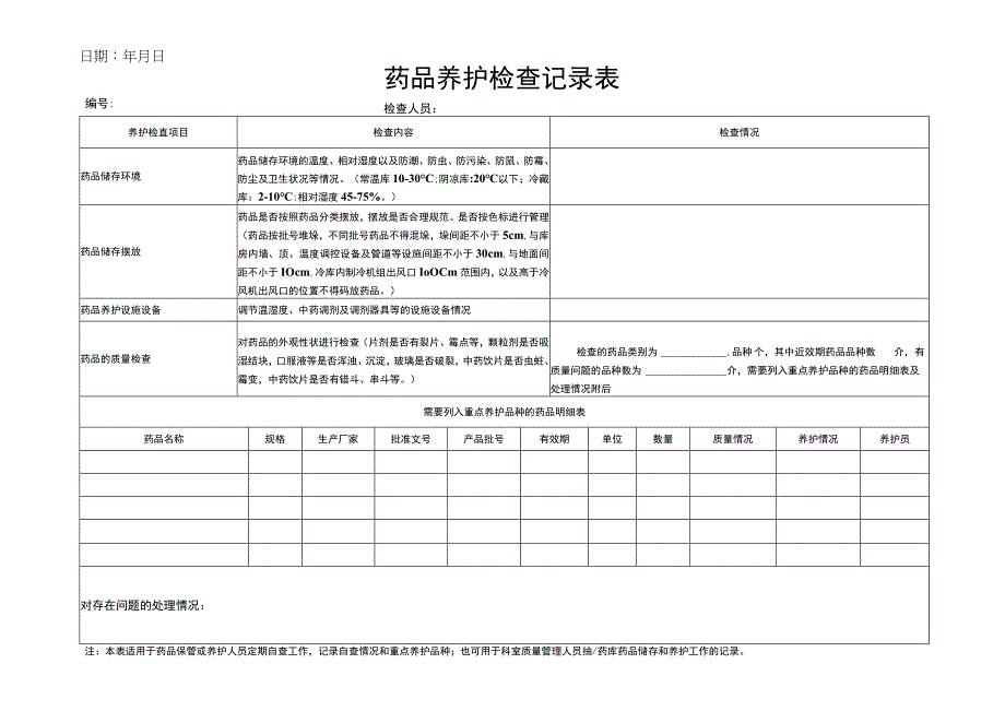 药品养护检查记录表.docx_第1页