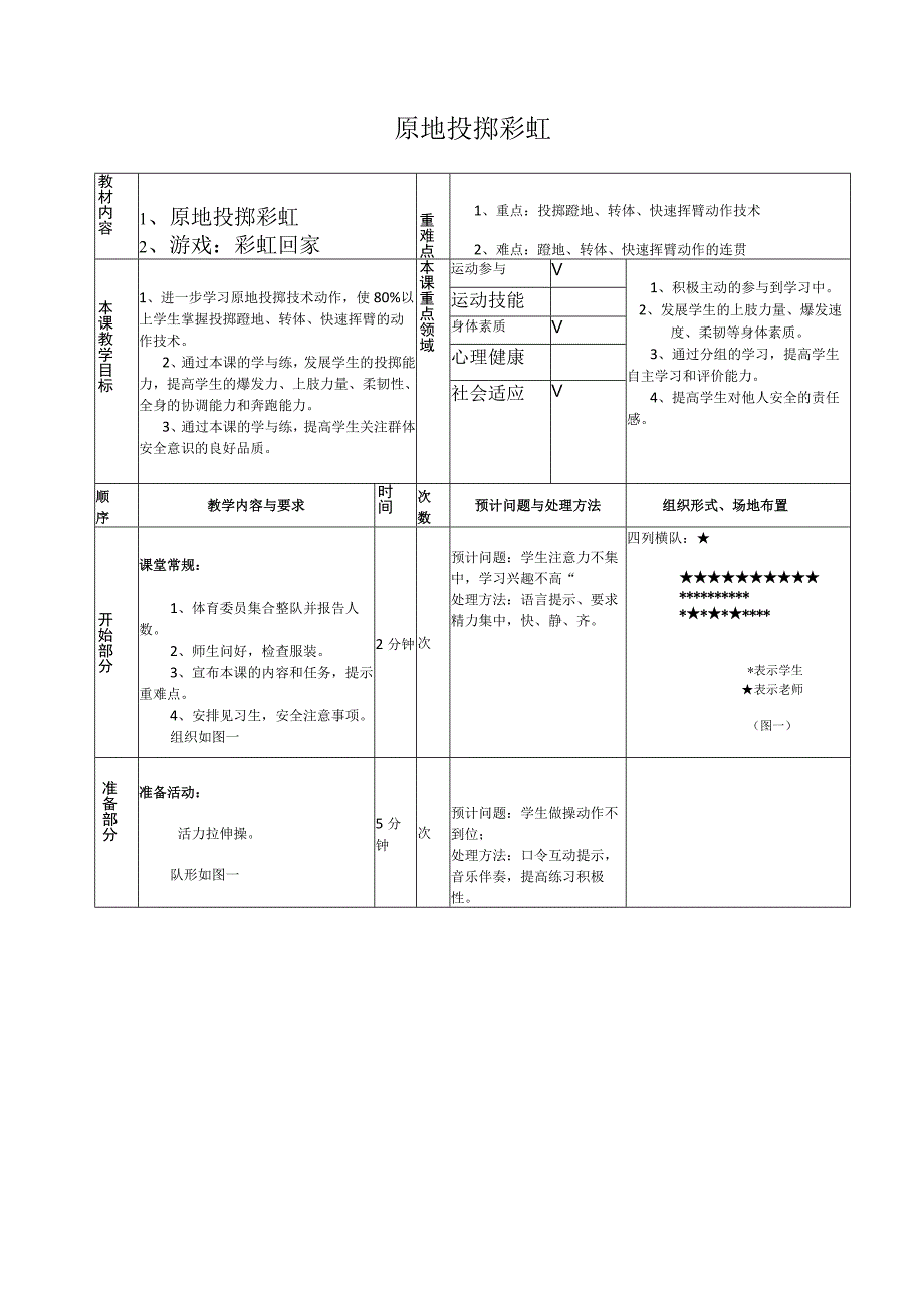 水平二（四年级）体育《原地投掷轻物》教学设计及教案.docx_第2页