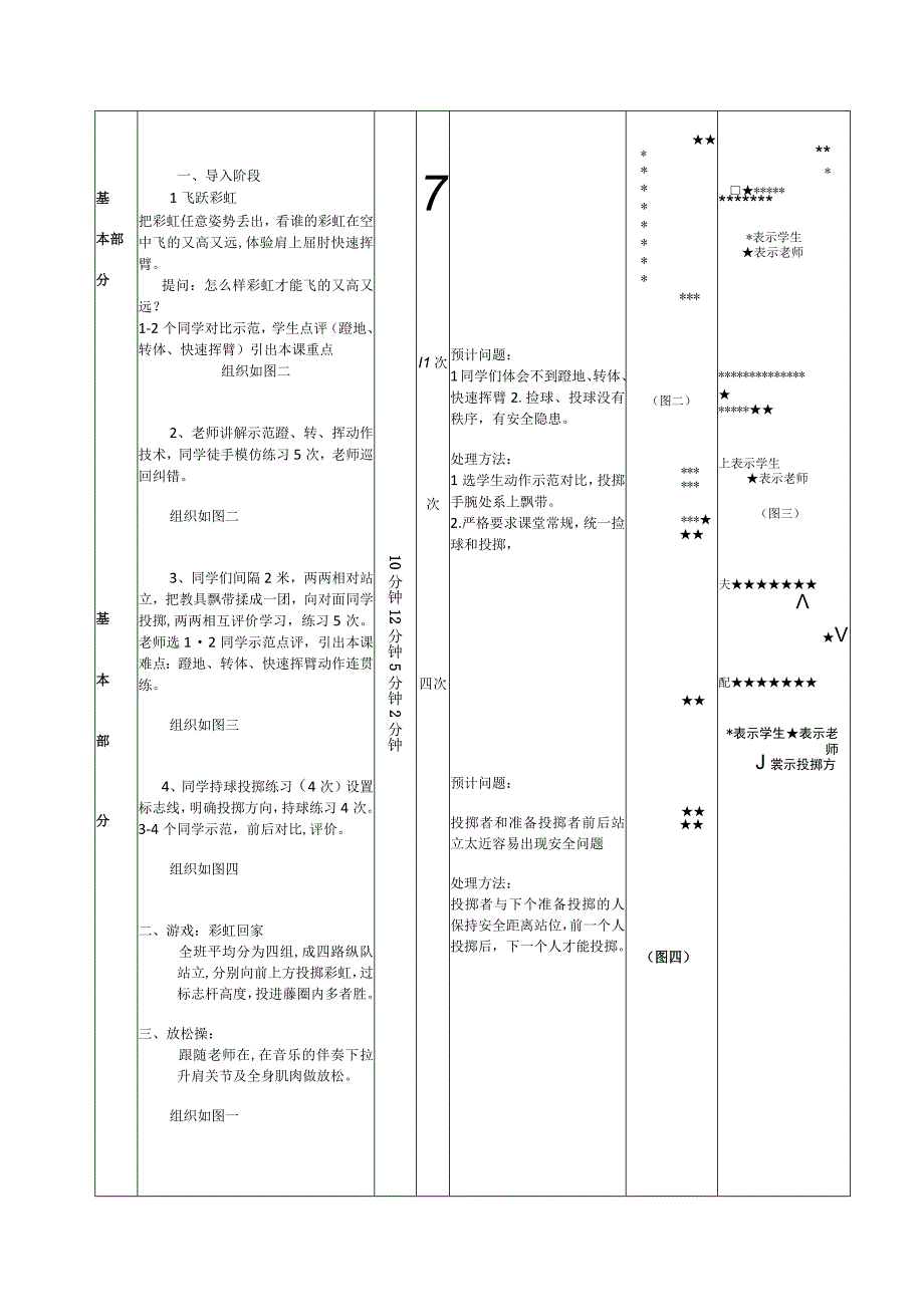 水平二（四年级）体育《原地投掷轻物》教学设计及教案.docx_第3页