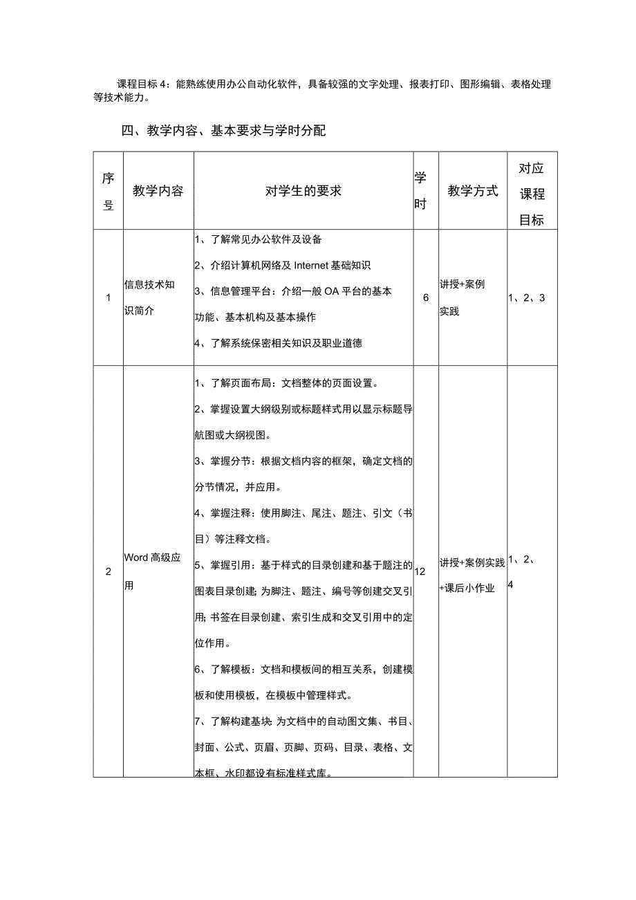 行政管理专业《现代办公技术应用》课程教学大纲.docx_第2页