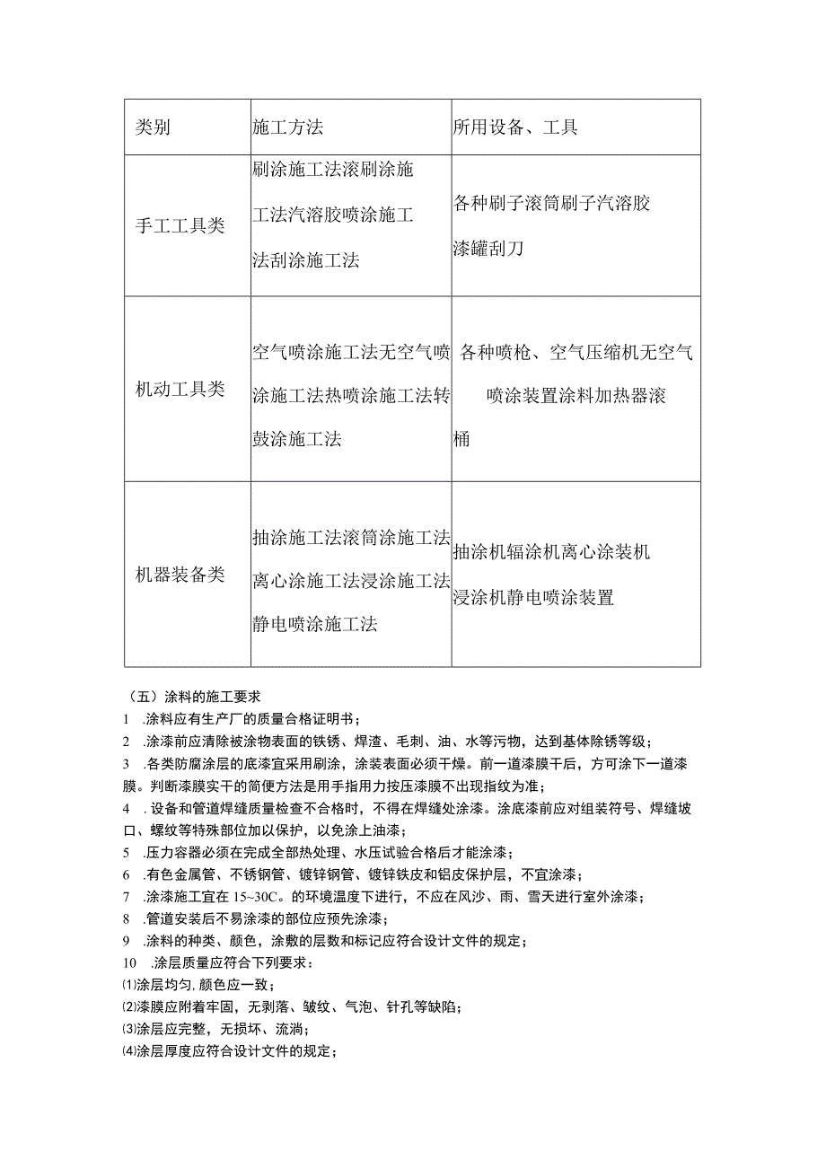 防腐蚀工程常用材料.docx_第3页