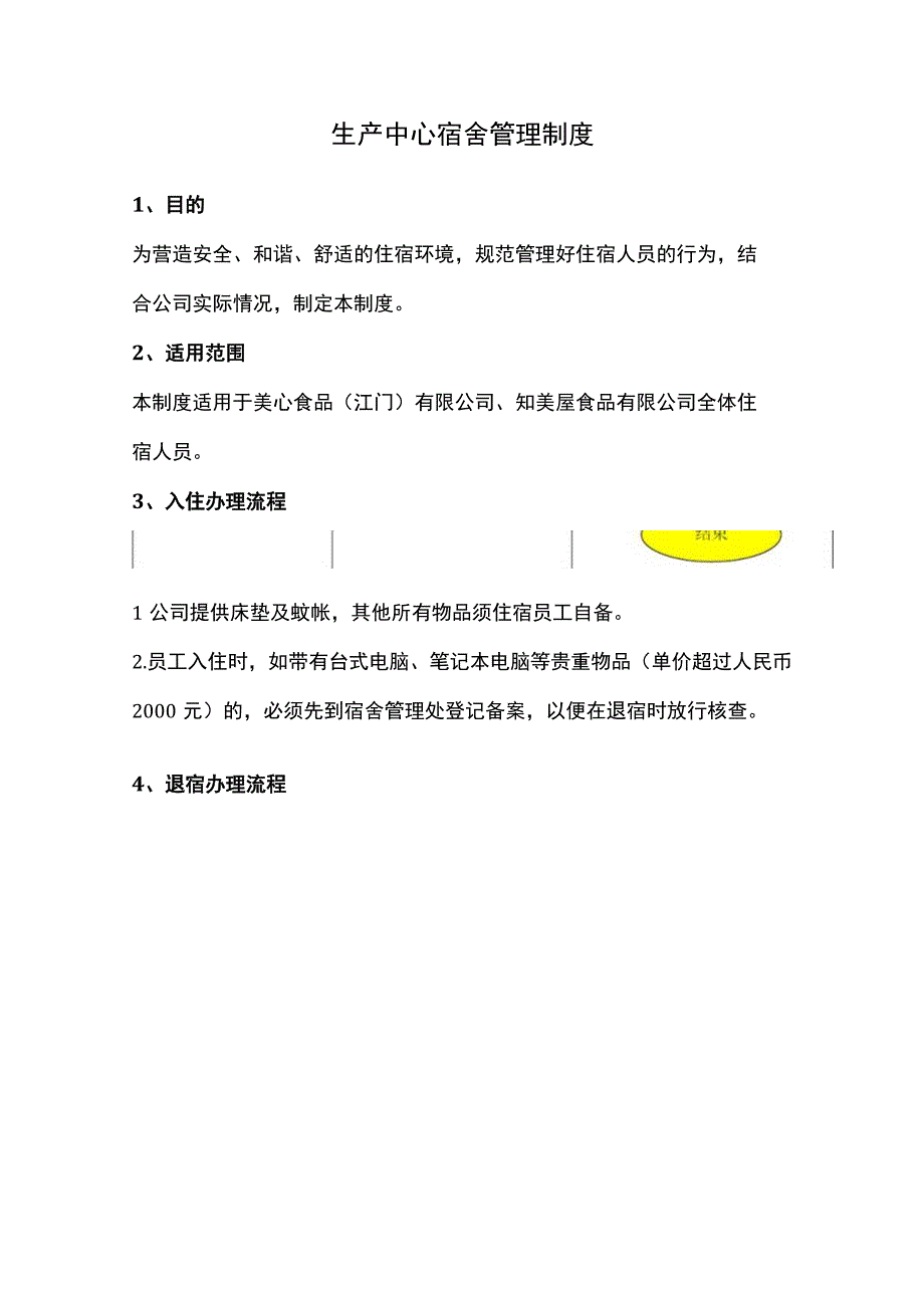 生产中心宿舍管理制度.docx_第1页