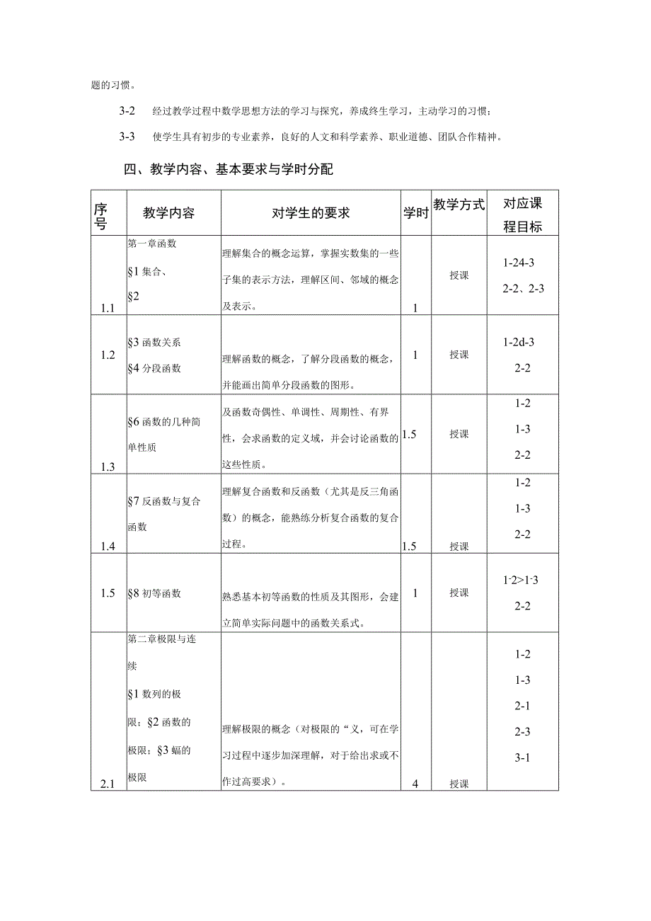 行政管理专业《微积分》课程教学大纲.docx_第3页