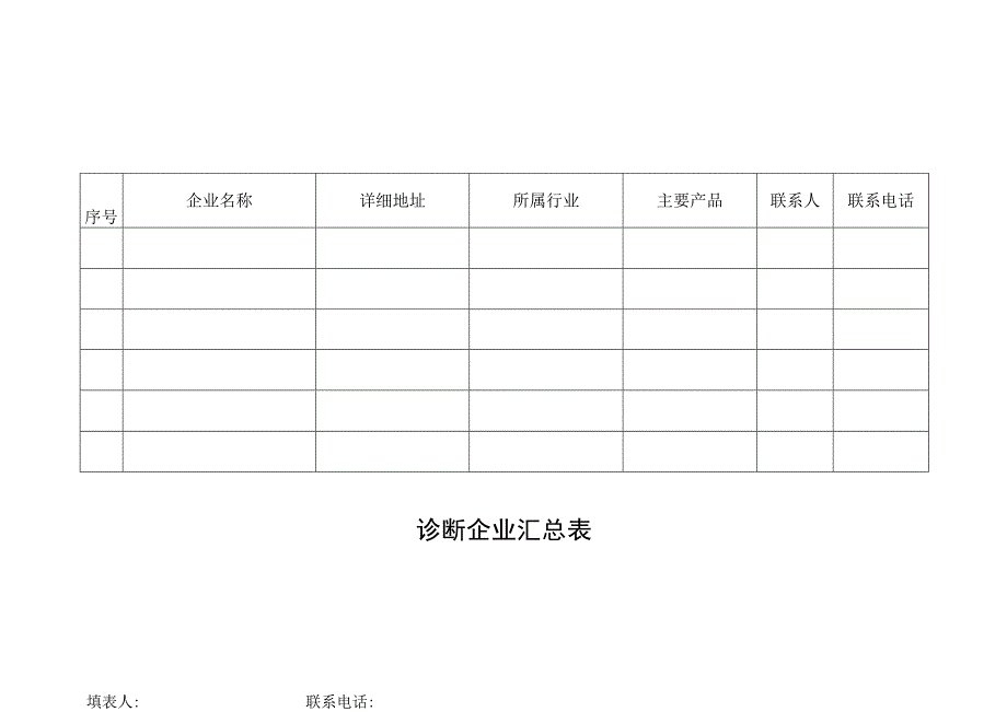 诊断企业汇总表.docx_第1页