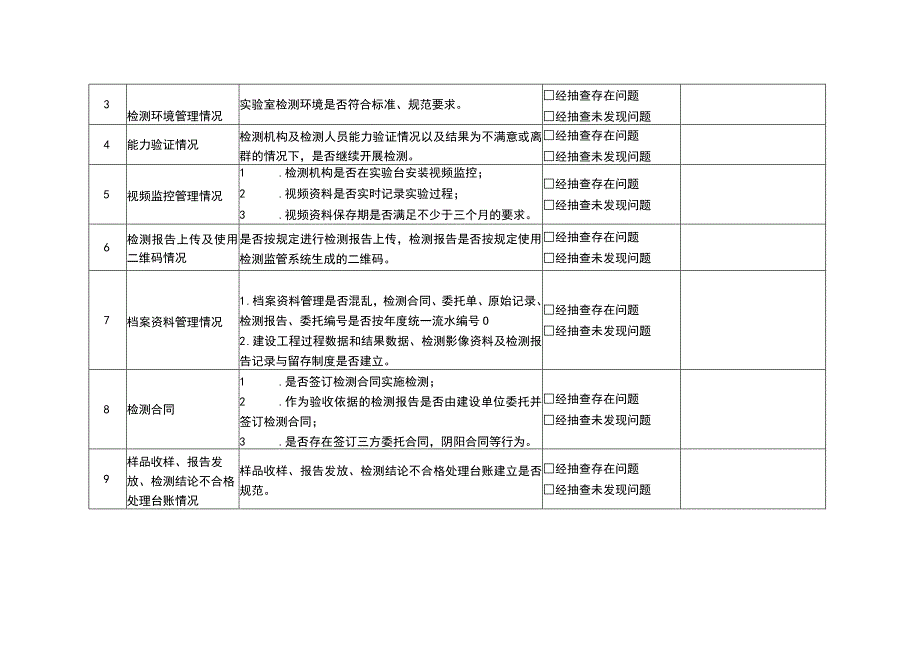 建设工程质量检测机构检查表.docx_第2页