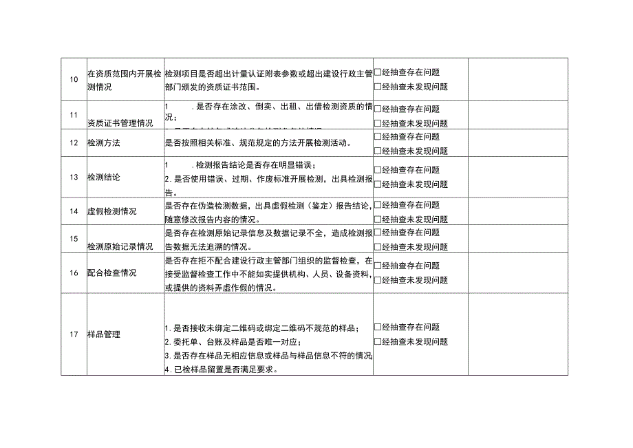 建设工程质量检测机构检查表.docx_第3页