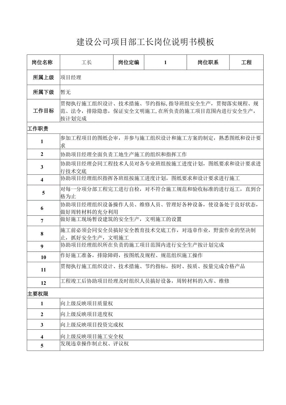 建设公司项目部工长岗位说明书模板.docx_第1页