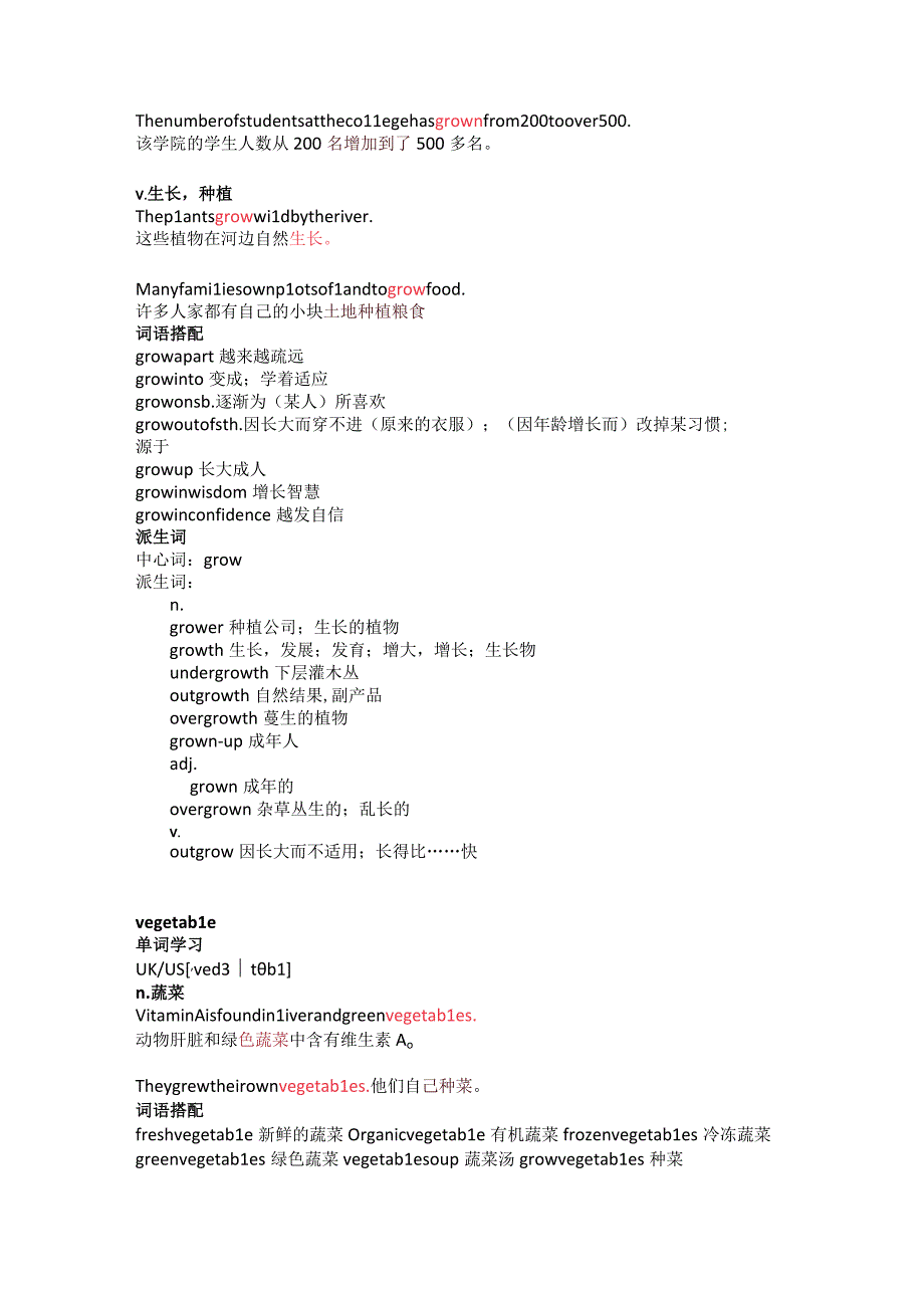 每日热词-4.29 每日热词 grow vegetables 种菜.docx_第2页