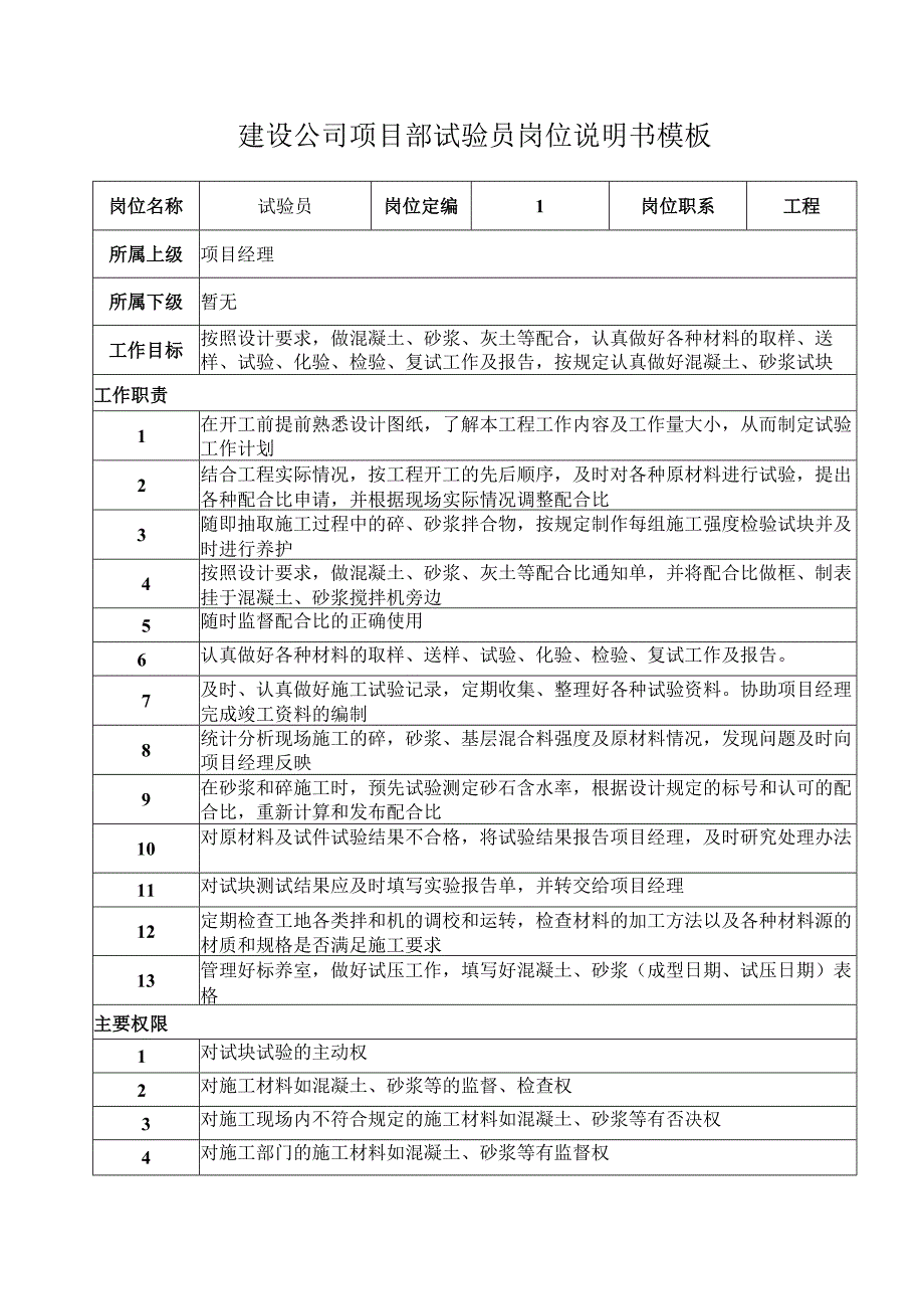 建设公司项目部试验员岗位说明书模板.docx_第1页