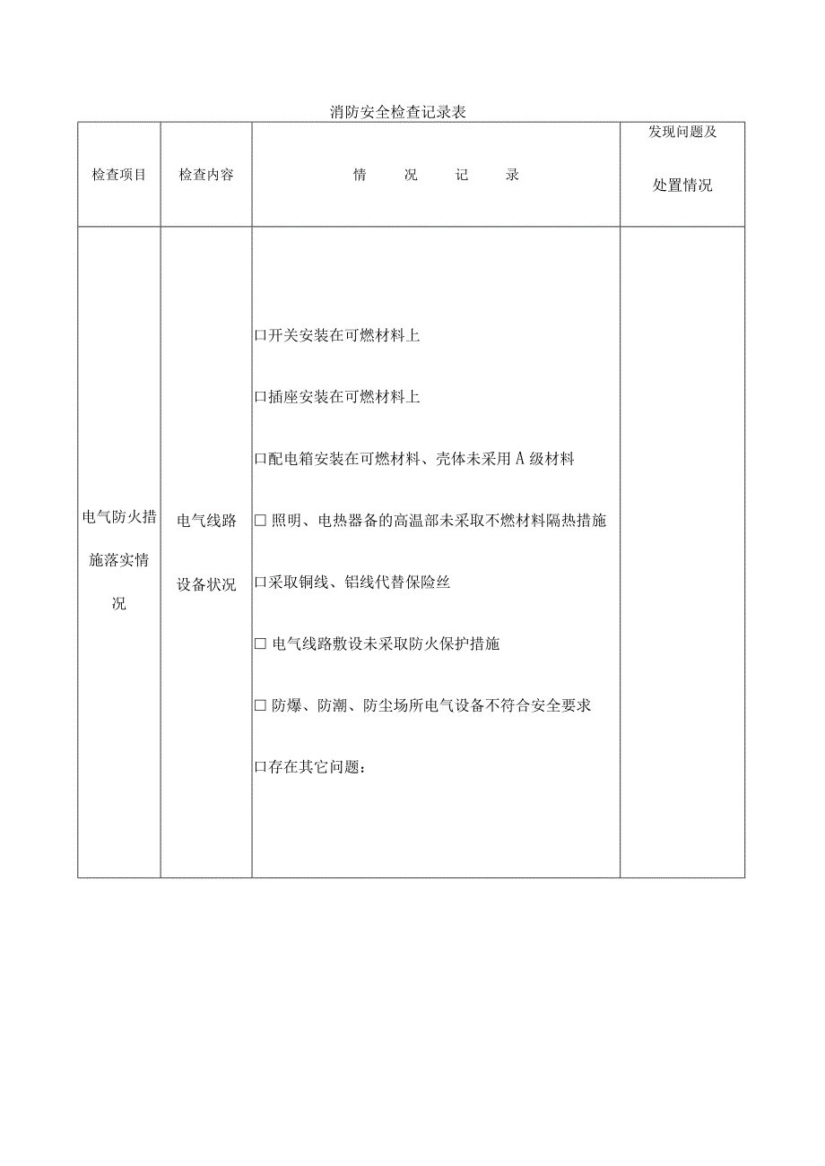 消防安全检查记录表-.docx_第1页