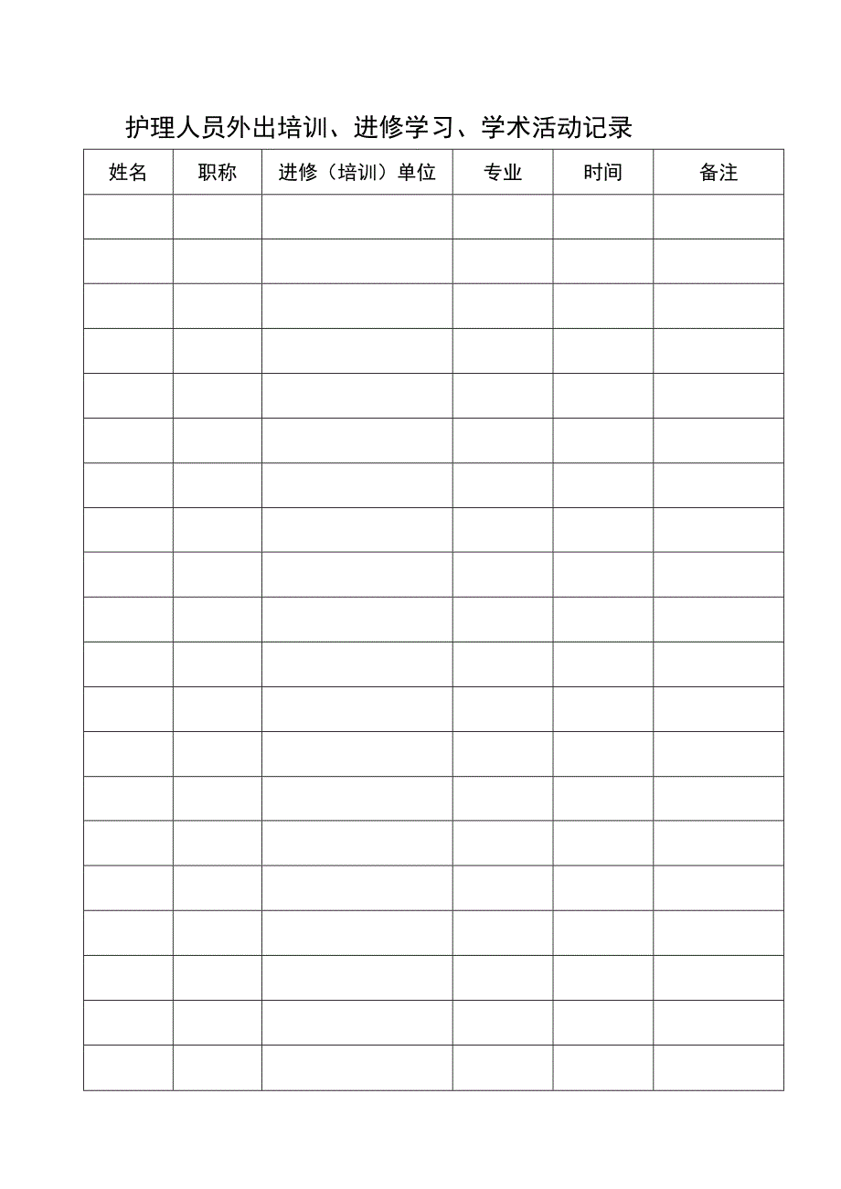 护理人员外出培训、进修学习、学术活动记录（模板）.docx_第1页