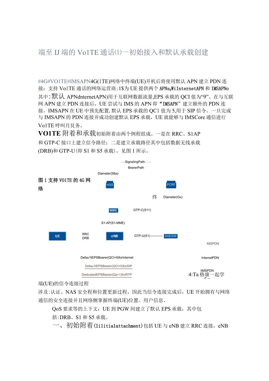 端到端的VoLTE通话(1)--初始接入和默认承载创建.docx_第1页