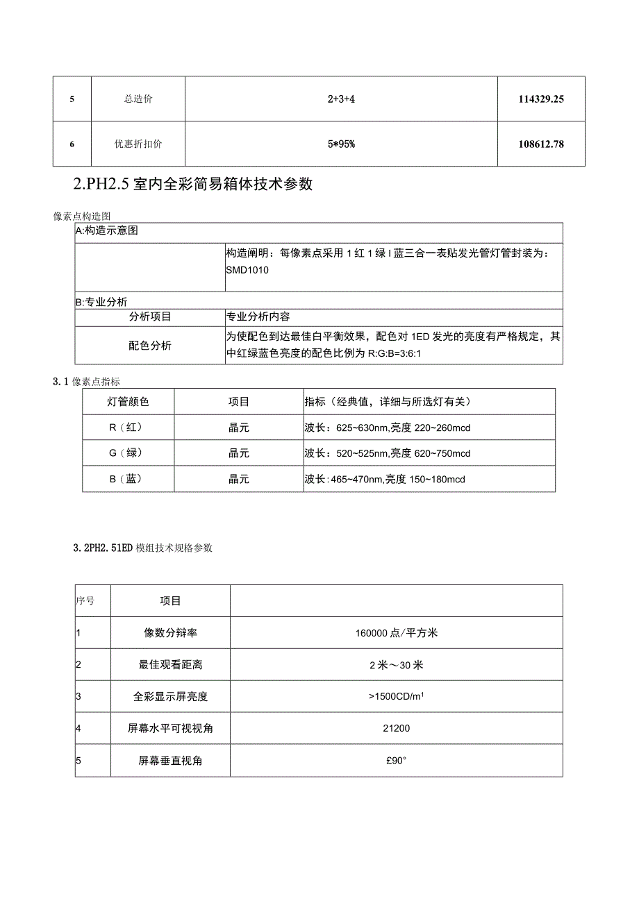 黑灯显示屏报价及方案详解.docx_第3页