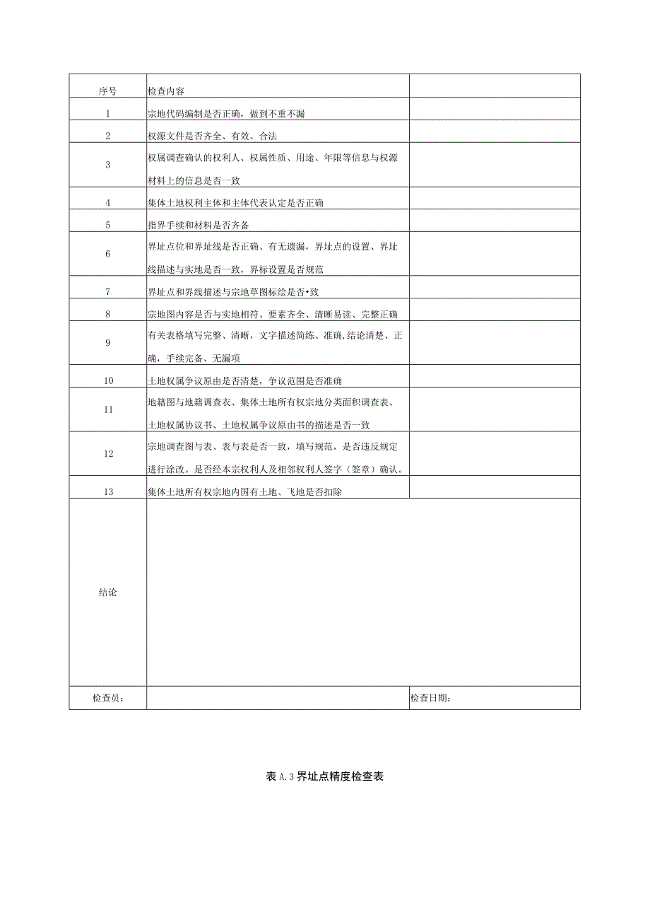 集体土地所有权变更调查质量检查表.docx_第2页