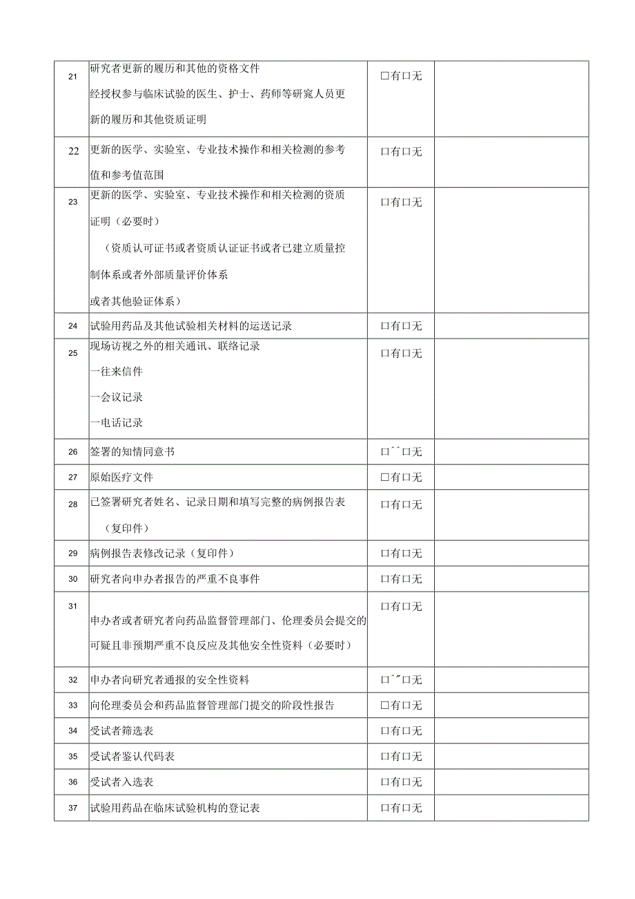 药物临床试验资料归档表.docx_第3页