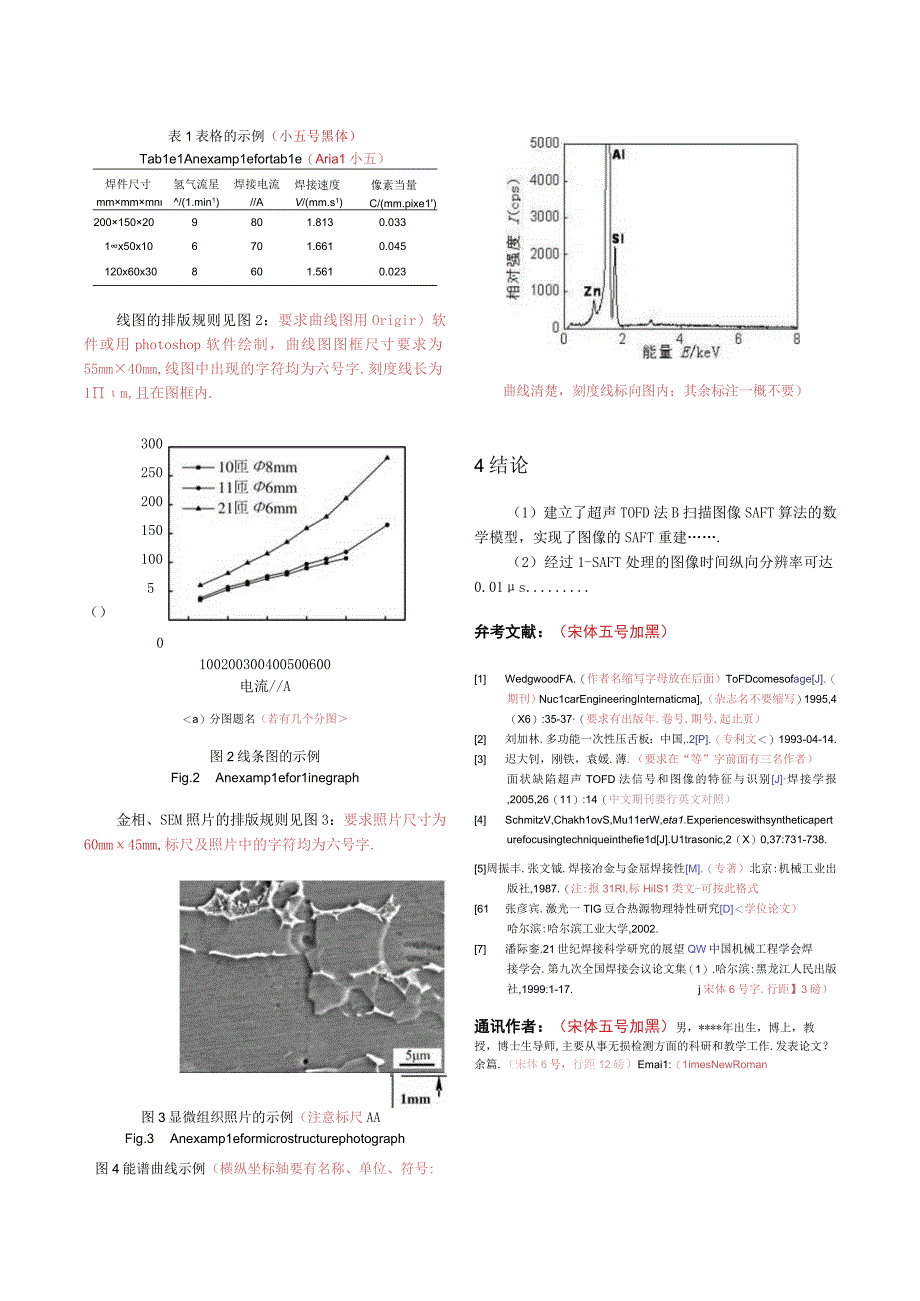 论文格式模板基于合成孔径聚焦的小二号黑体.docx_第2页