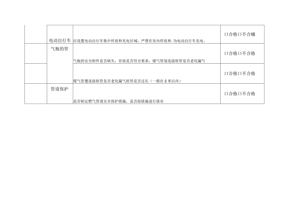 消防及燃气安全自查表.docx_第2页