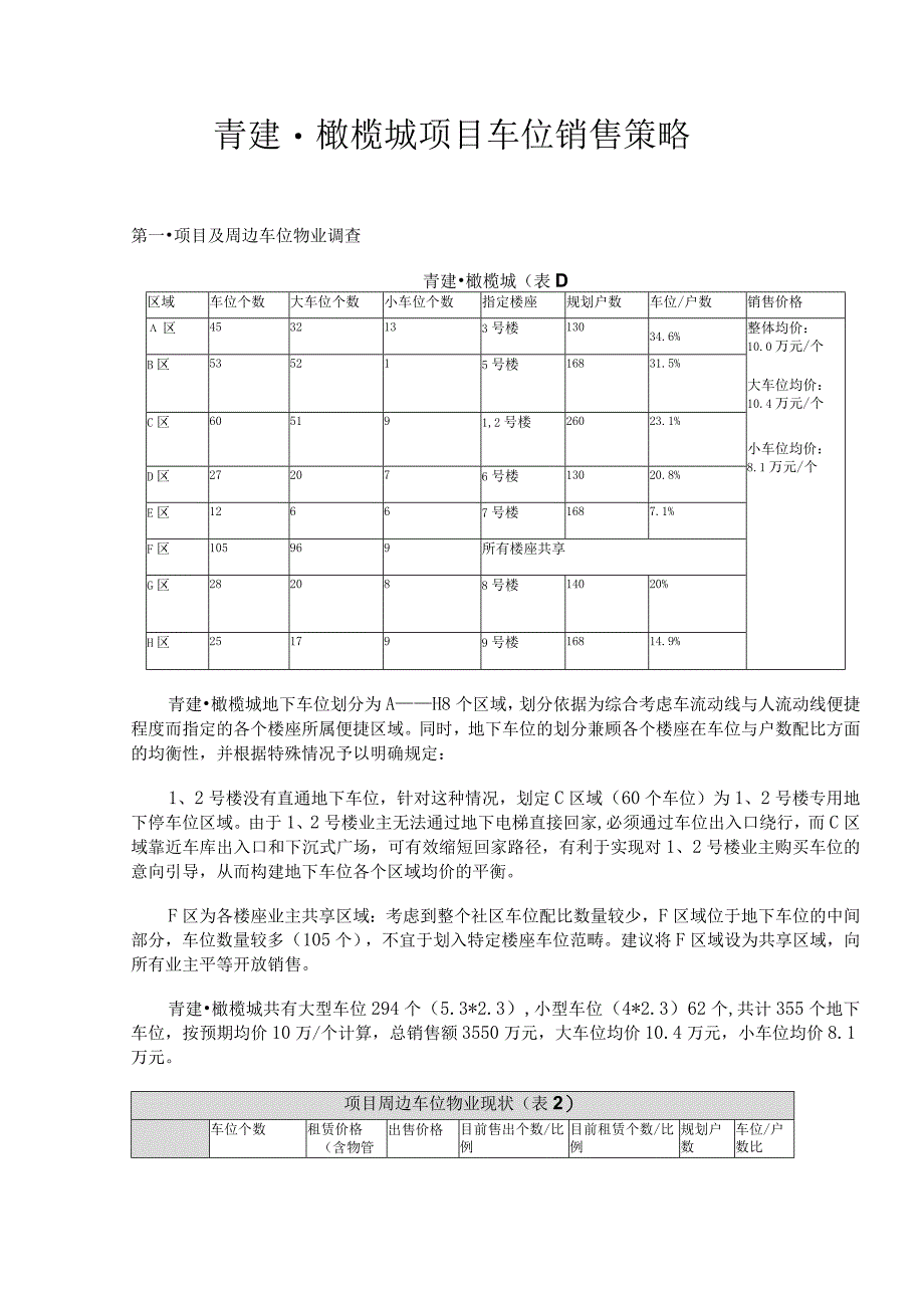 青建·橄榄城地下车库销售策略.docx_第1页