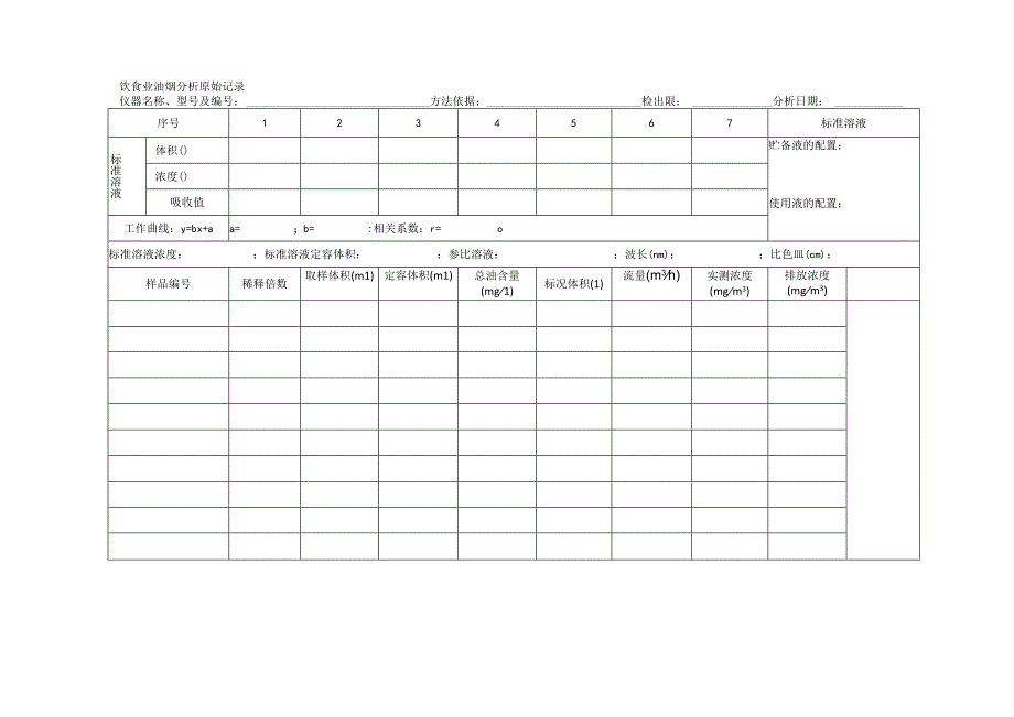 饮食业油烟分析原始记录表.docx_第1页