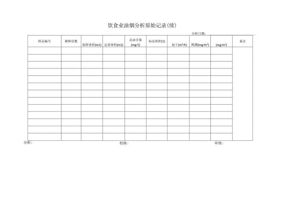 饮食业油烟分析原始记录表.docx_第2页