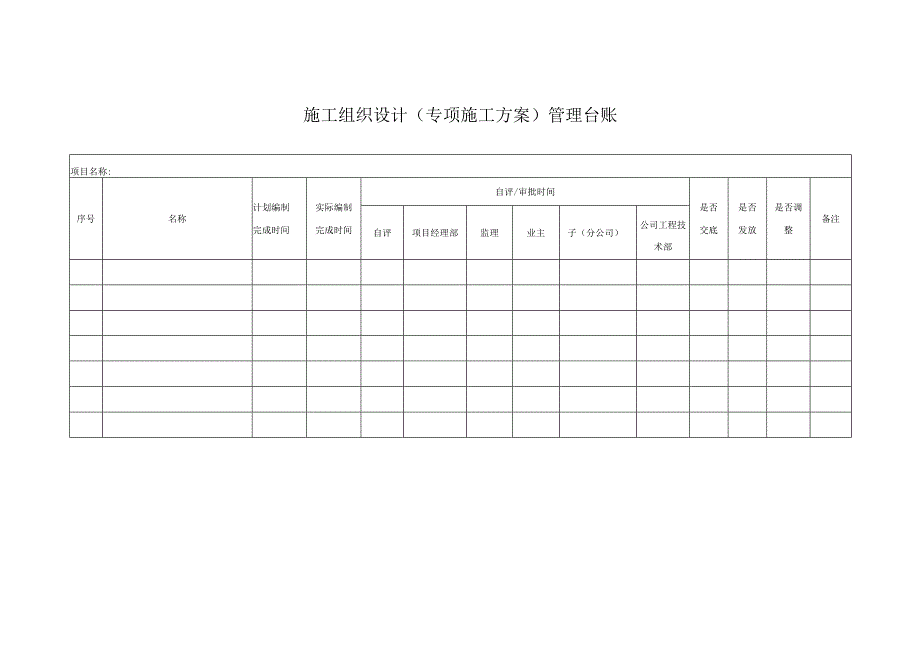 施工组织设计（专项施工方案）管理台账.docx_第1页