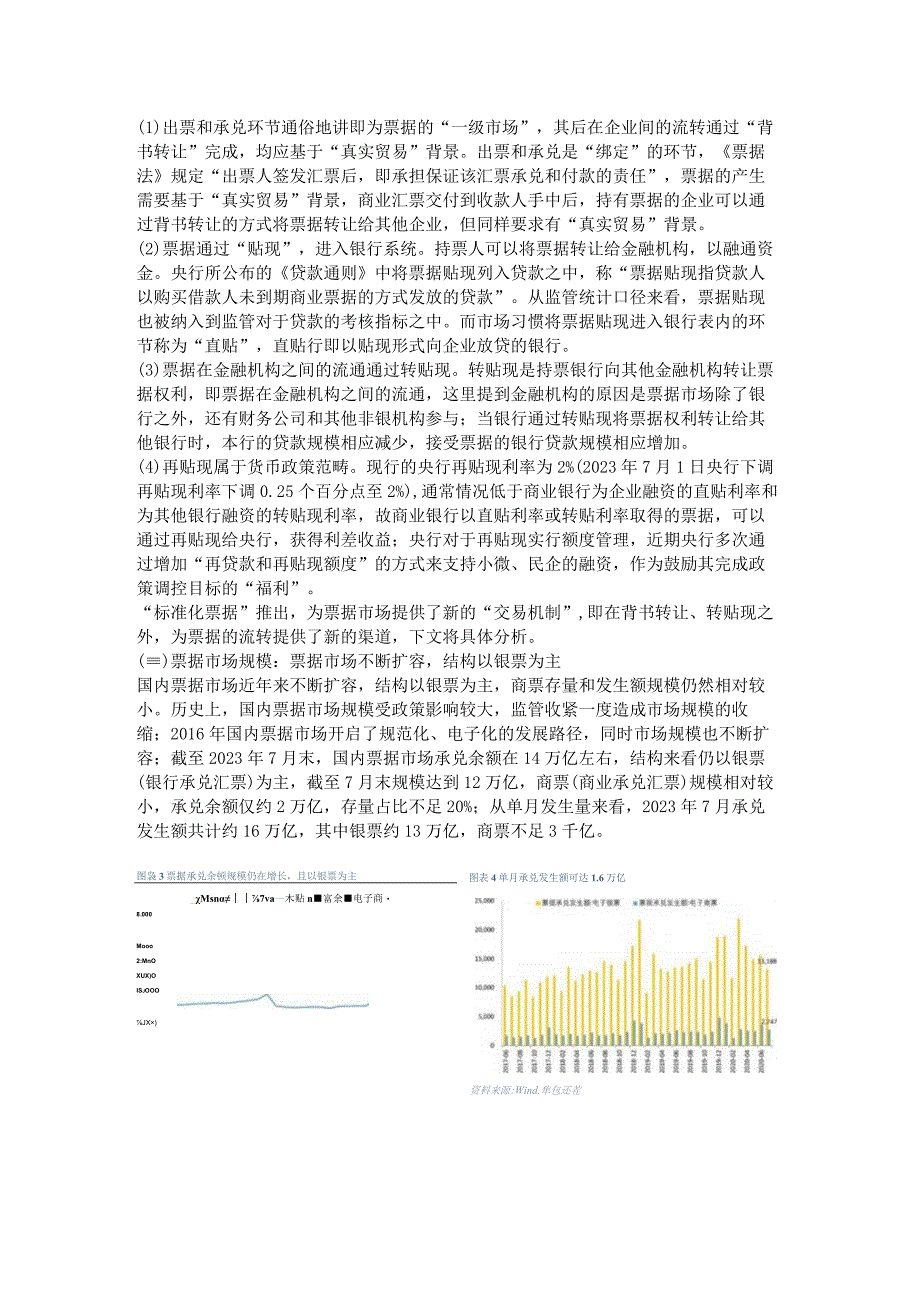 标准化票据投资基础手册.docx_第3页