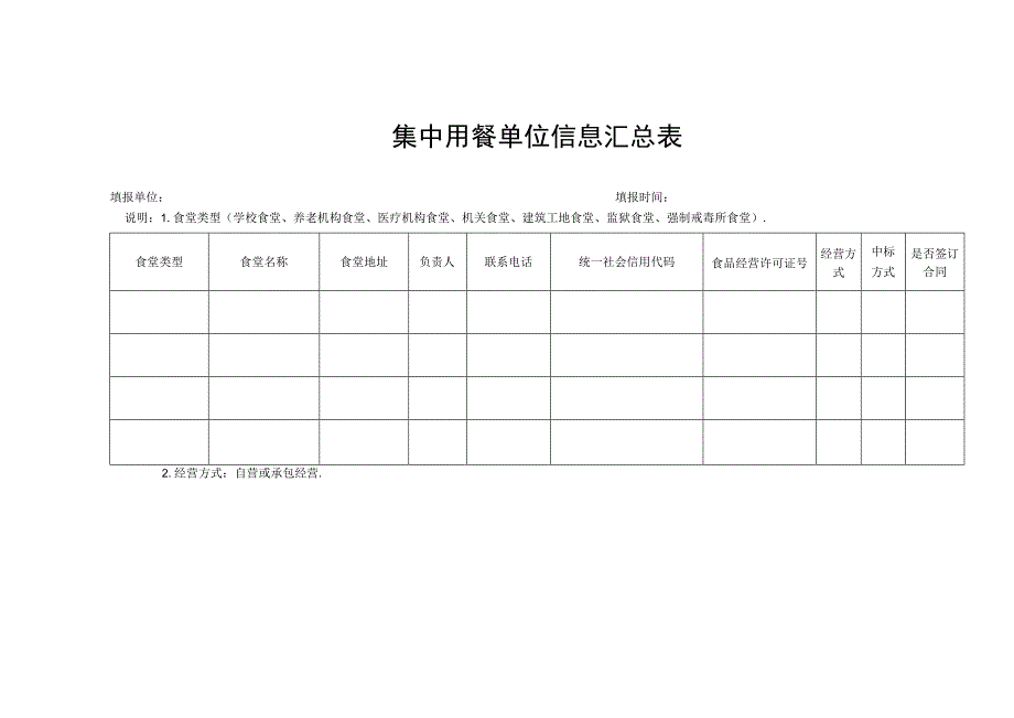 集中用餐单位信息汇总表.docx_第1页