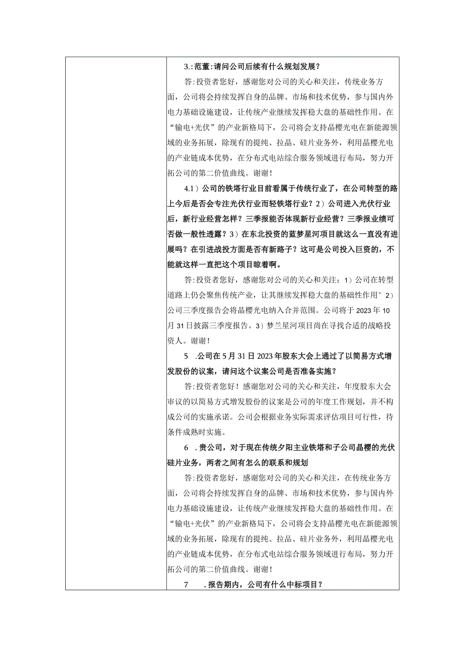 风范股份常熟风范电力设备股份有限公司投资者关系活动记录表.docx_第2页