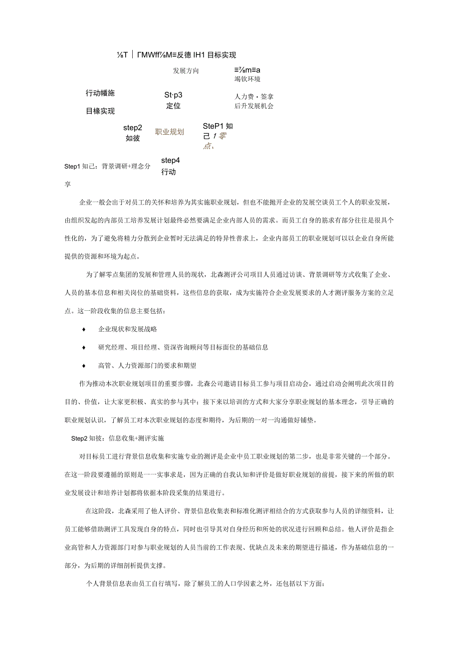 零点集团员工职业规划案例.docx_第2页