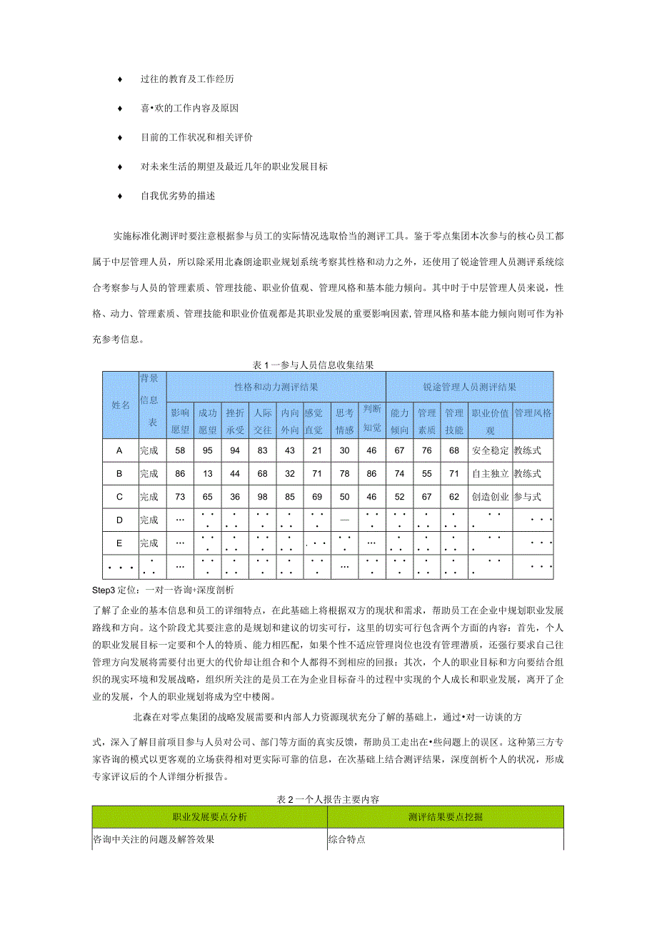 零点集团员工职业规划案例.docx_第3页