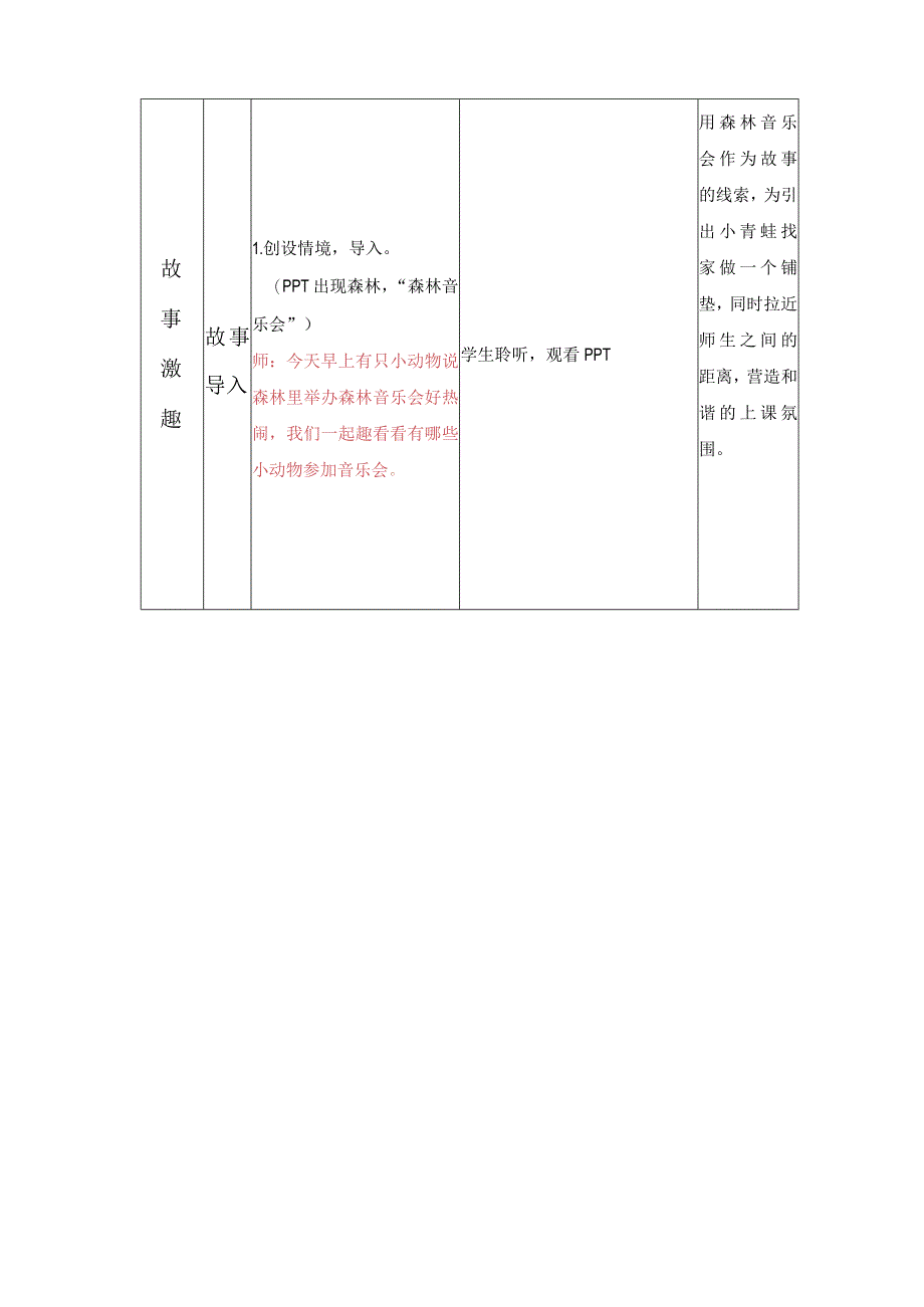 音乐教学：东莞市高埗镇实验小学《小青蛙找家》-李晓茵1.docx_第3页