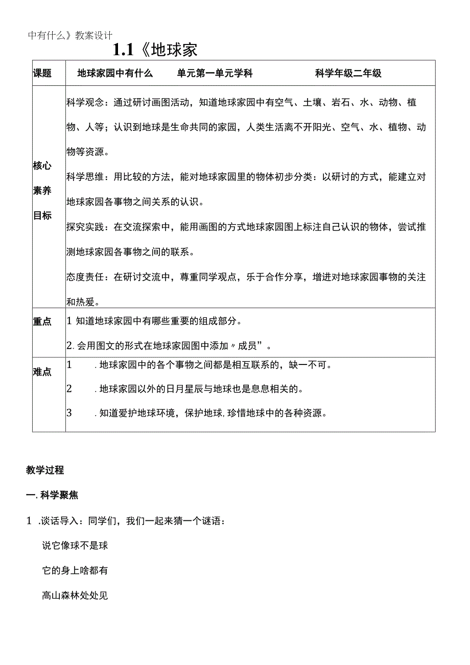 （核心素养目标）1-1 地球家园中有什么 教案设计.docx_第1页