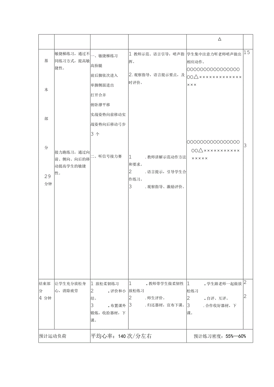 水平四（七年级）体育《发展灵敏性》教学设计.docx_第2页