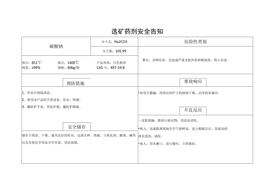 选矿药剂安全告知.docx_第2页