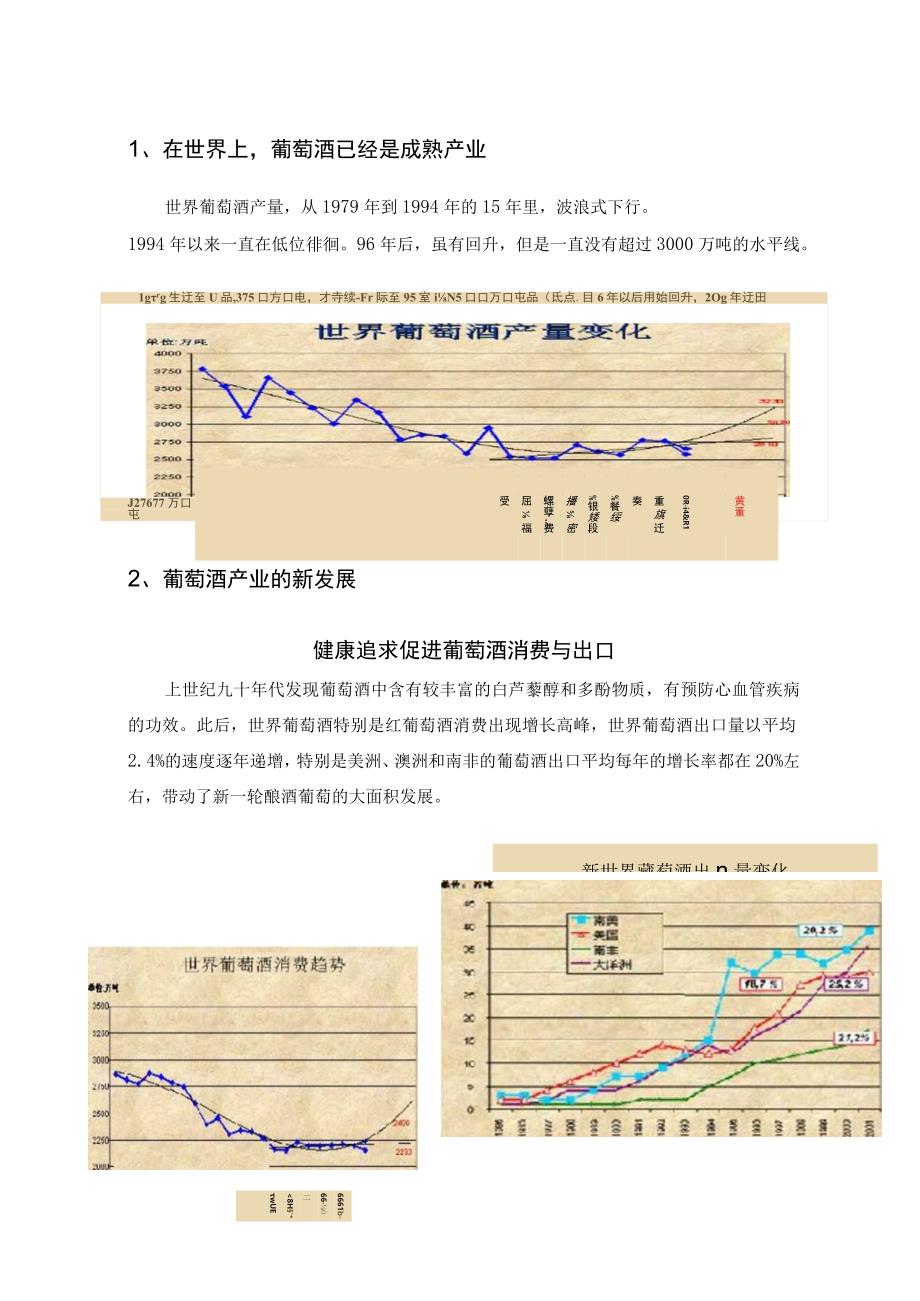 葡萄酒行业分析.docx_第2页