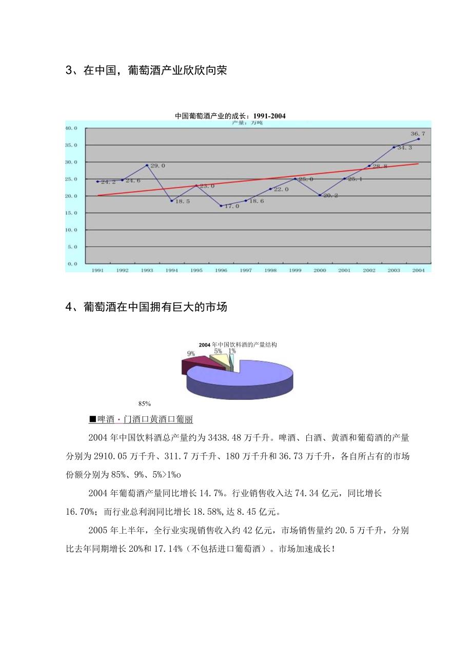 葡萄酒行业分析.docx_第3页