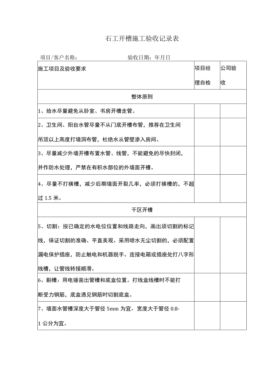 石工开槽施工验收记录表.docx_第1页