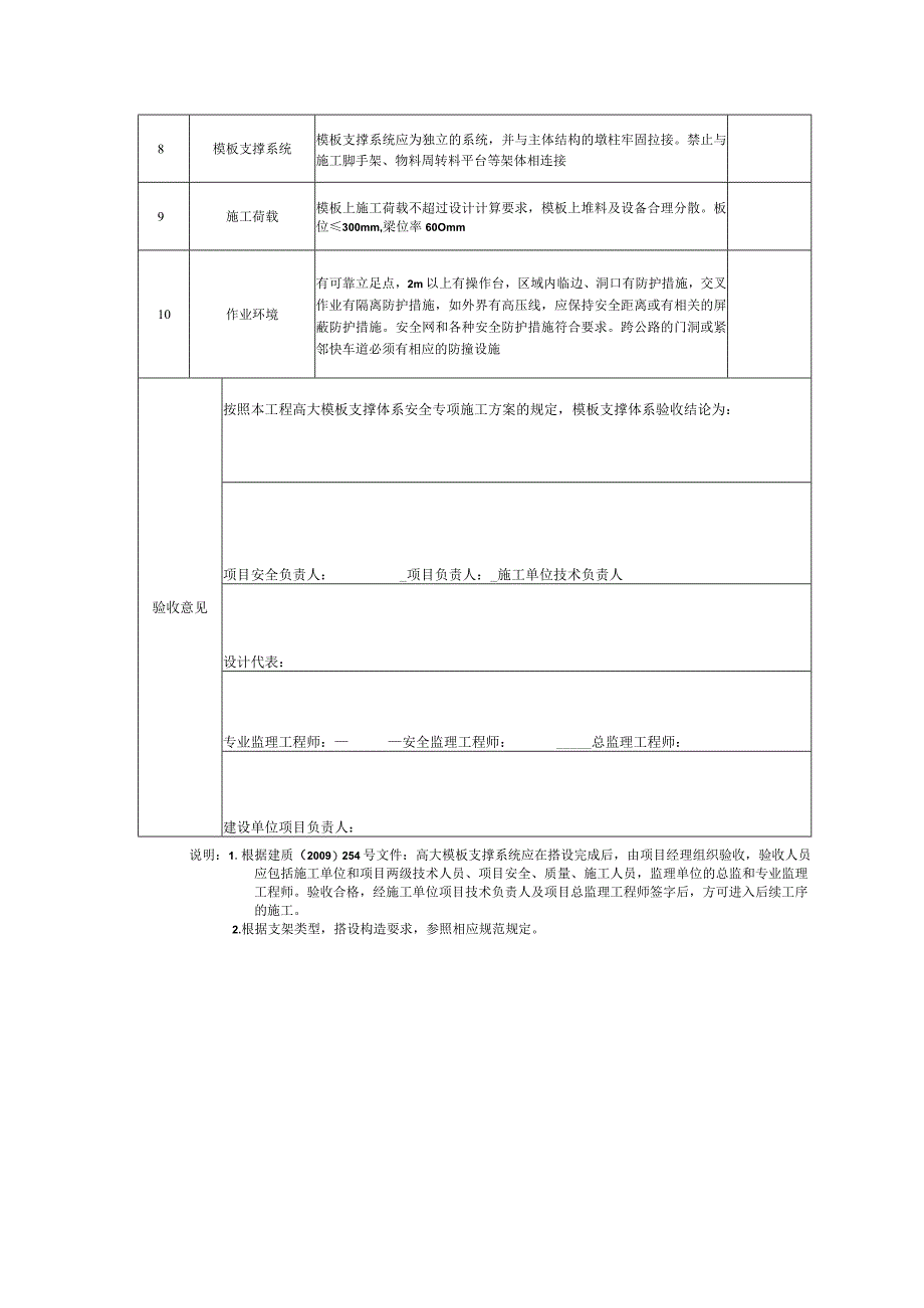 高大模板支撑体系安全检查验收表.docx_第2页