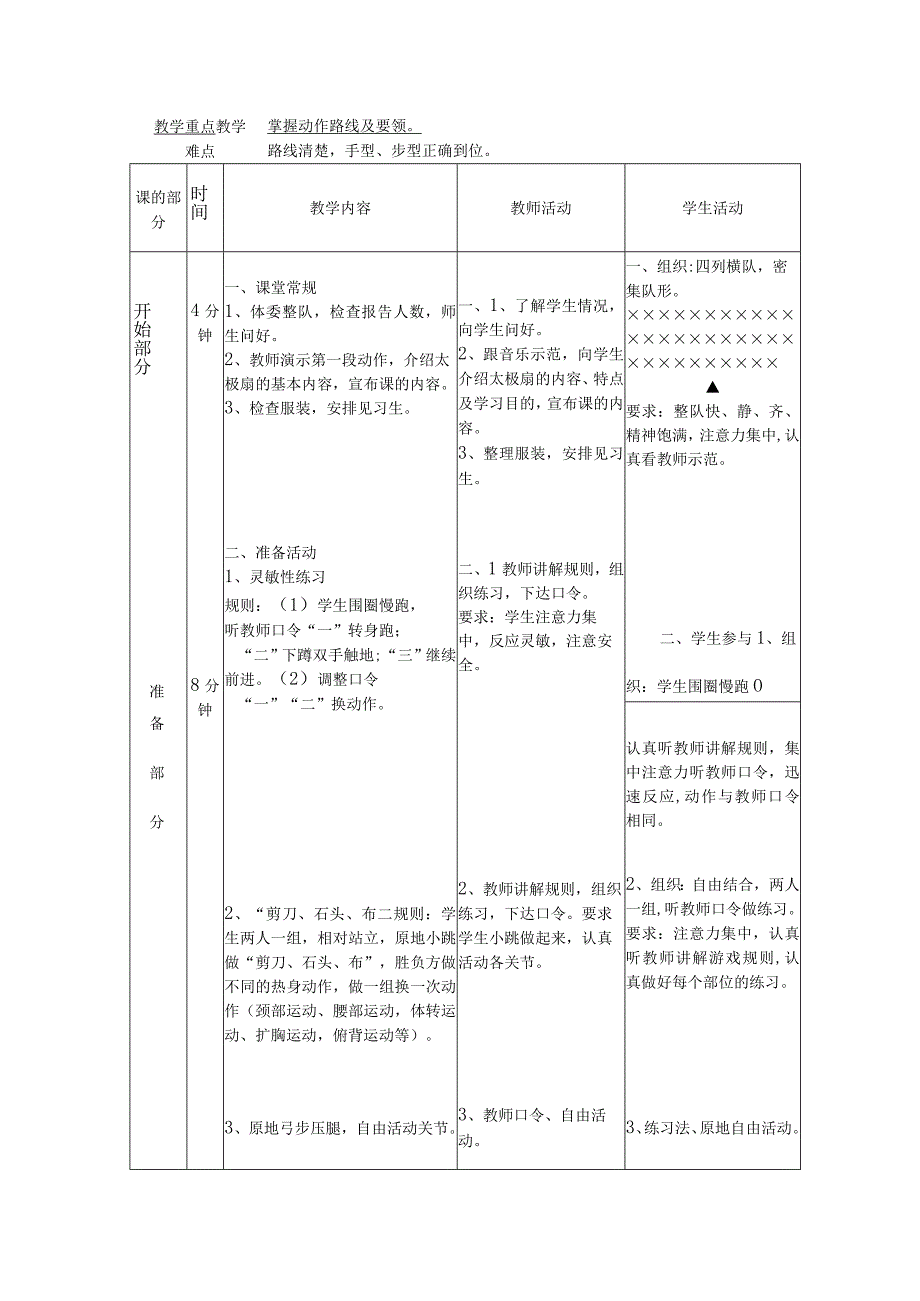 水平四（初中）体育《太极扇第一段（1-3节）》教学设计及教案.docx_第2页