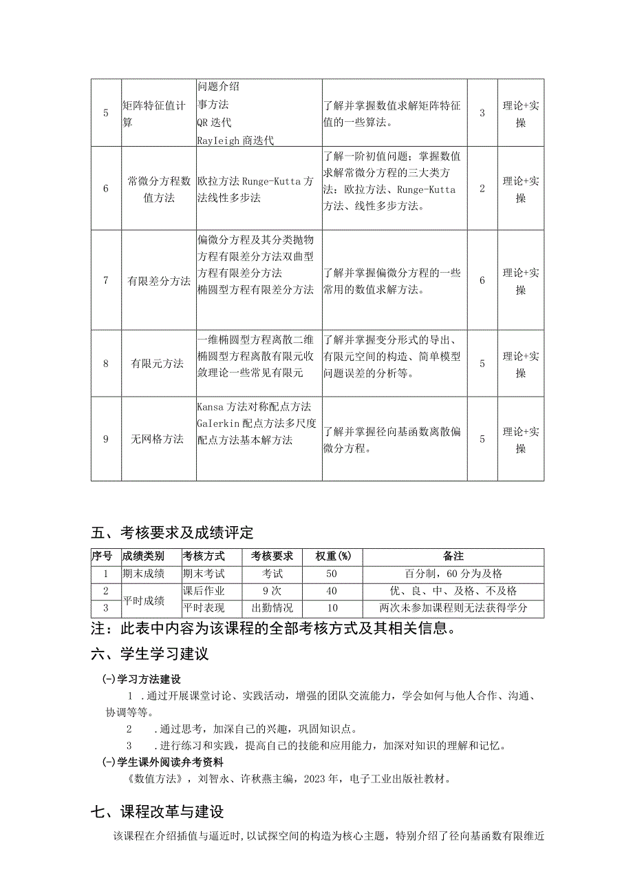 数值方法——教学大纲、授课计划 刘智永.docx_第3页