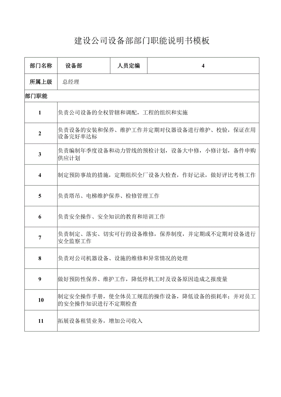 建设公司设备部部门职能说明书模板.docx_第1页